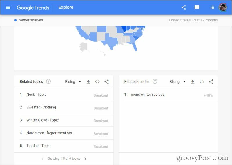 seotud päringud Google'i trendides