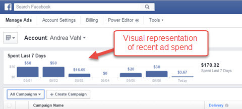 facebooki reklaamihalduri reklaamikulutuste aruanded