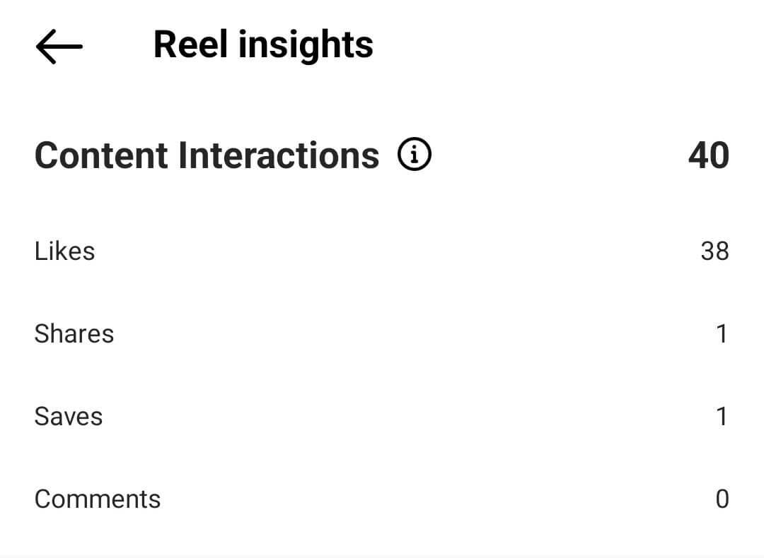 kuidas-kaevuda-instagrami-rullitesse-kaasamise-mõõdikud-sisu-interaktsioonid-meeldimised-kommentaarid-salvestab-jagamised-näide-15