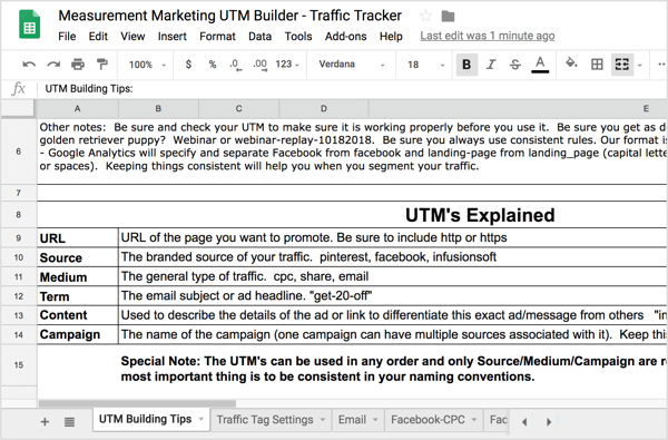Esimeselt vahekaardilt UTM Building Tips leiate kokkuvõtte varem käsitletud UTM-i teabest.