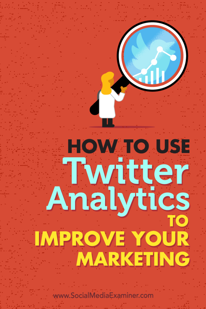 Kuidas kasutada Twitter Analyticsi oma turunduse parandamiseks, autor Nicky Kriel sotsiaalmeedia eksamineerijal.