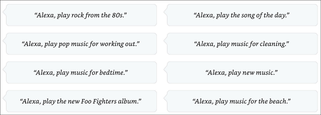 Alexa muusika käsud