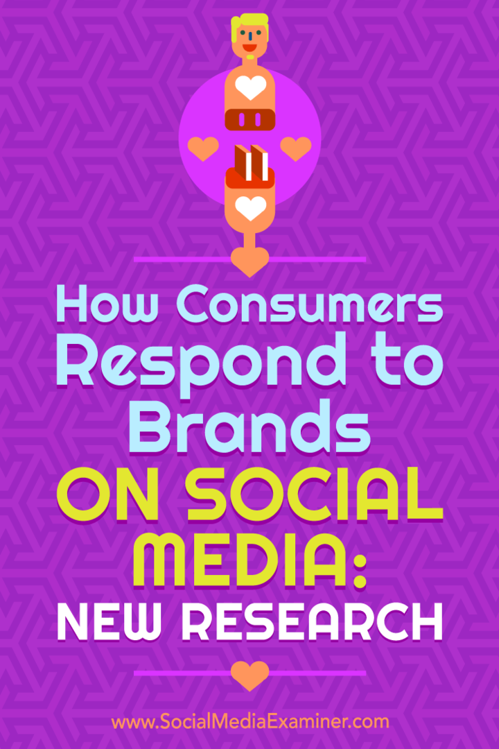 Kuidas reageerivad tarbijad sotsiaalmeedias asuvatele kaubamärkidele: Michelle Krasniaki uus uuring sotsiaalmeedia eksamineerija kohta.