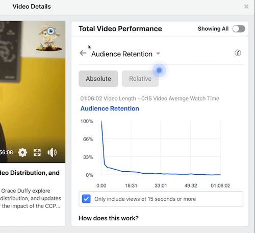 näide Facebooki lehtrite statistikast kogu video toimivuse jaotises