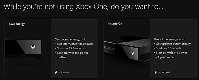 Xbox One'i toide