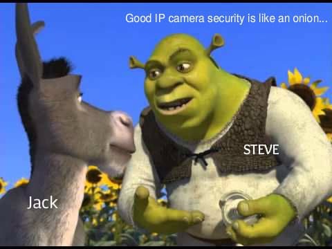 IP-kaamera turvalisus on nagu sibul