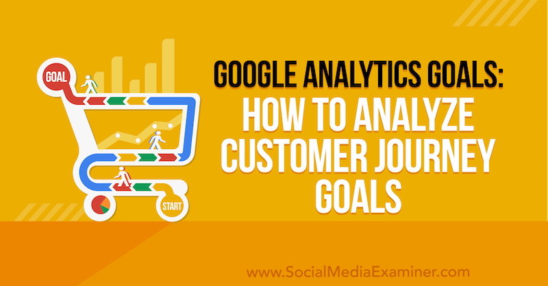 Google Analyticsi eesmärgid: kuidas analüüsida Chris Merceri kliendireiside eesmärke sotsiaalmeedia eksamineerijal.