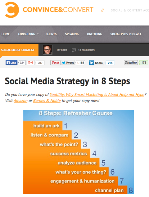 sotsiaalmeedia strateegia 8 etapis