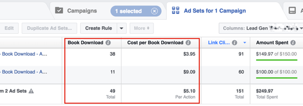 Vaadake üle müügivihje hind ja kohandage oma Facebooki reklaami eelarvet, et saavutada oma tulu eesmärk.